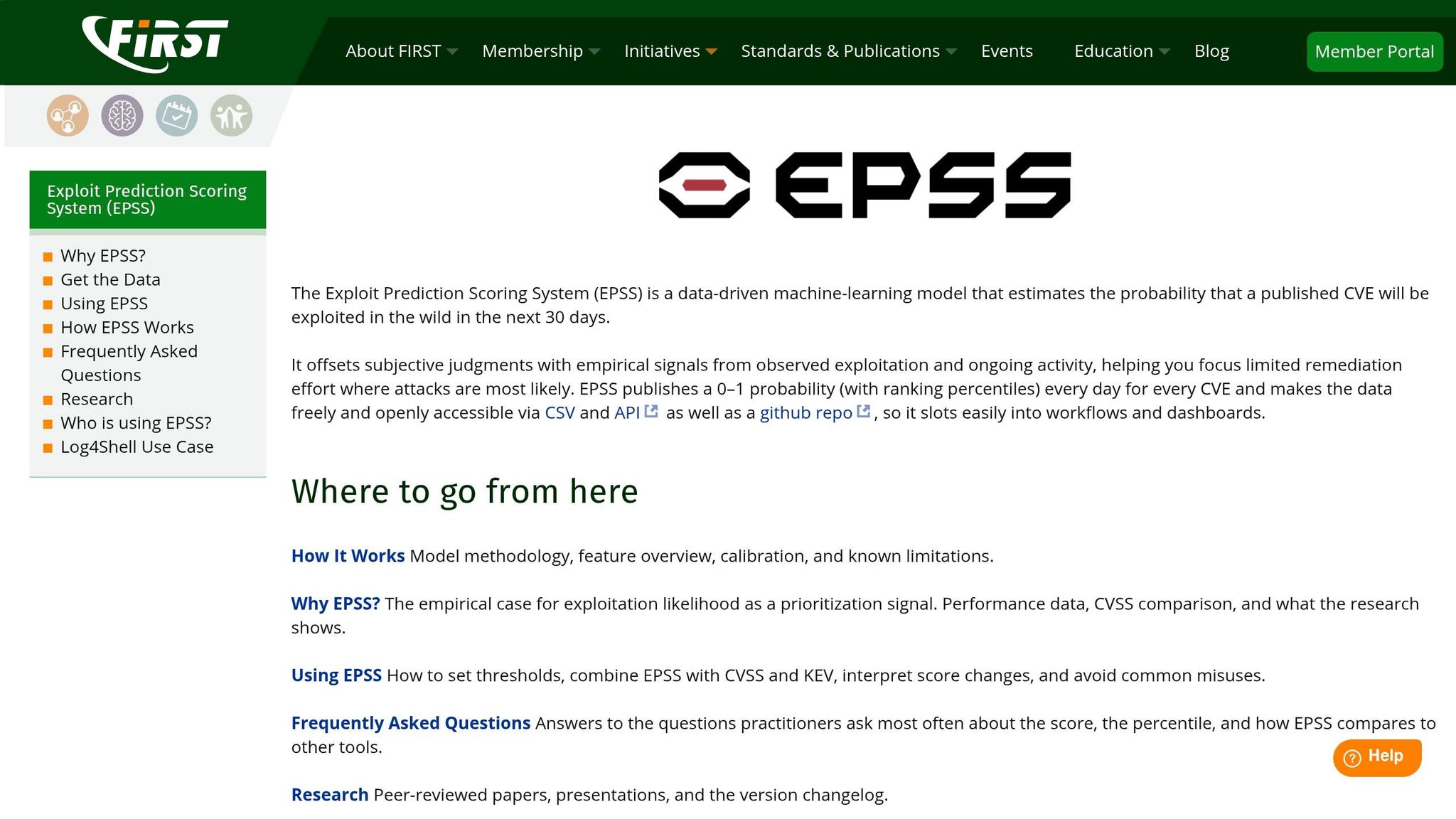 EPSS