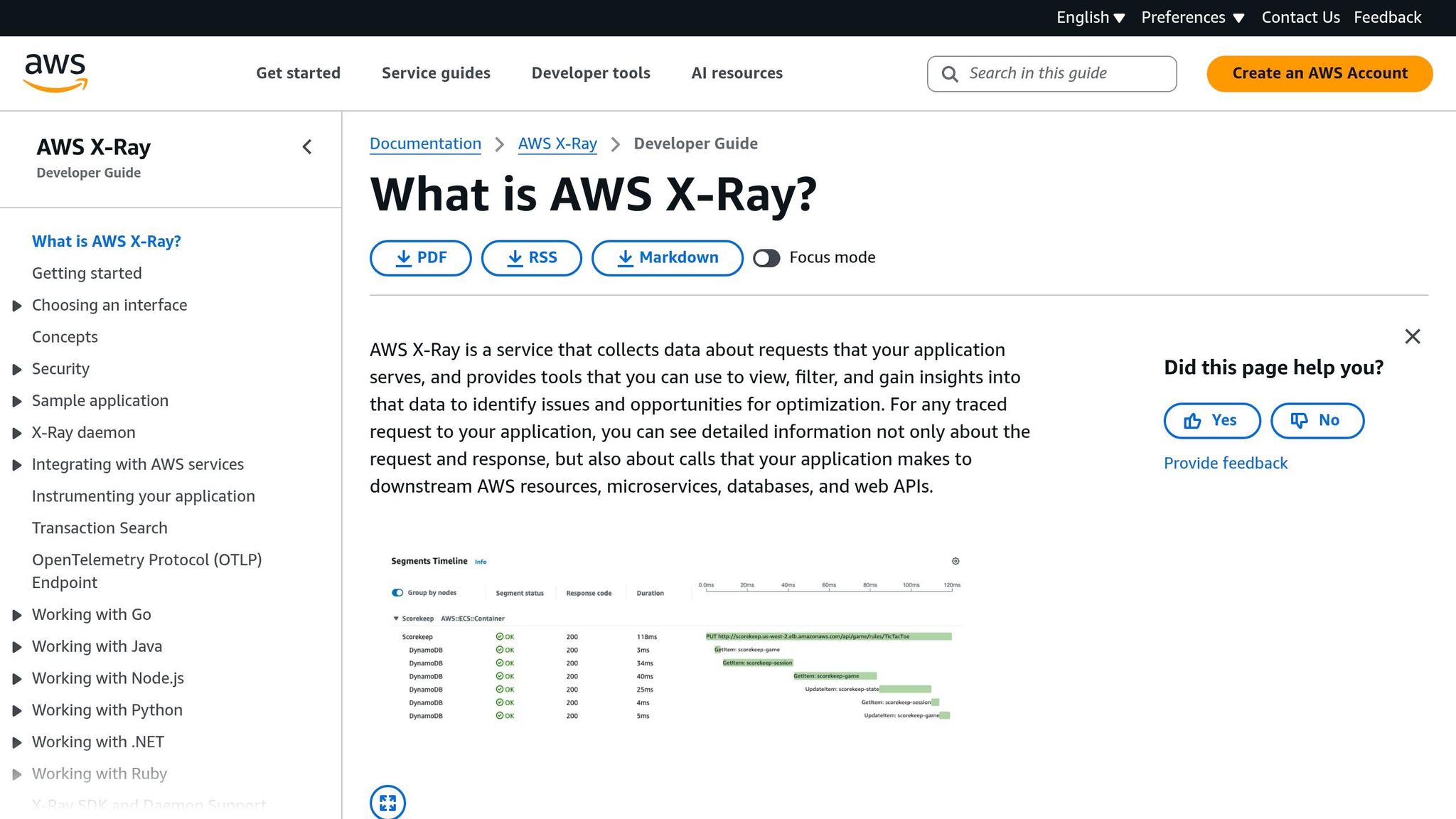 AWS X-Ray