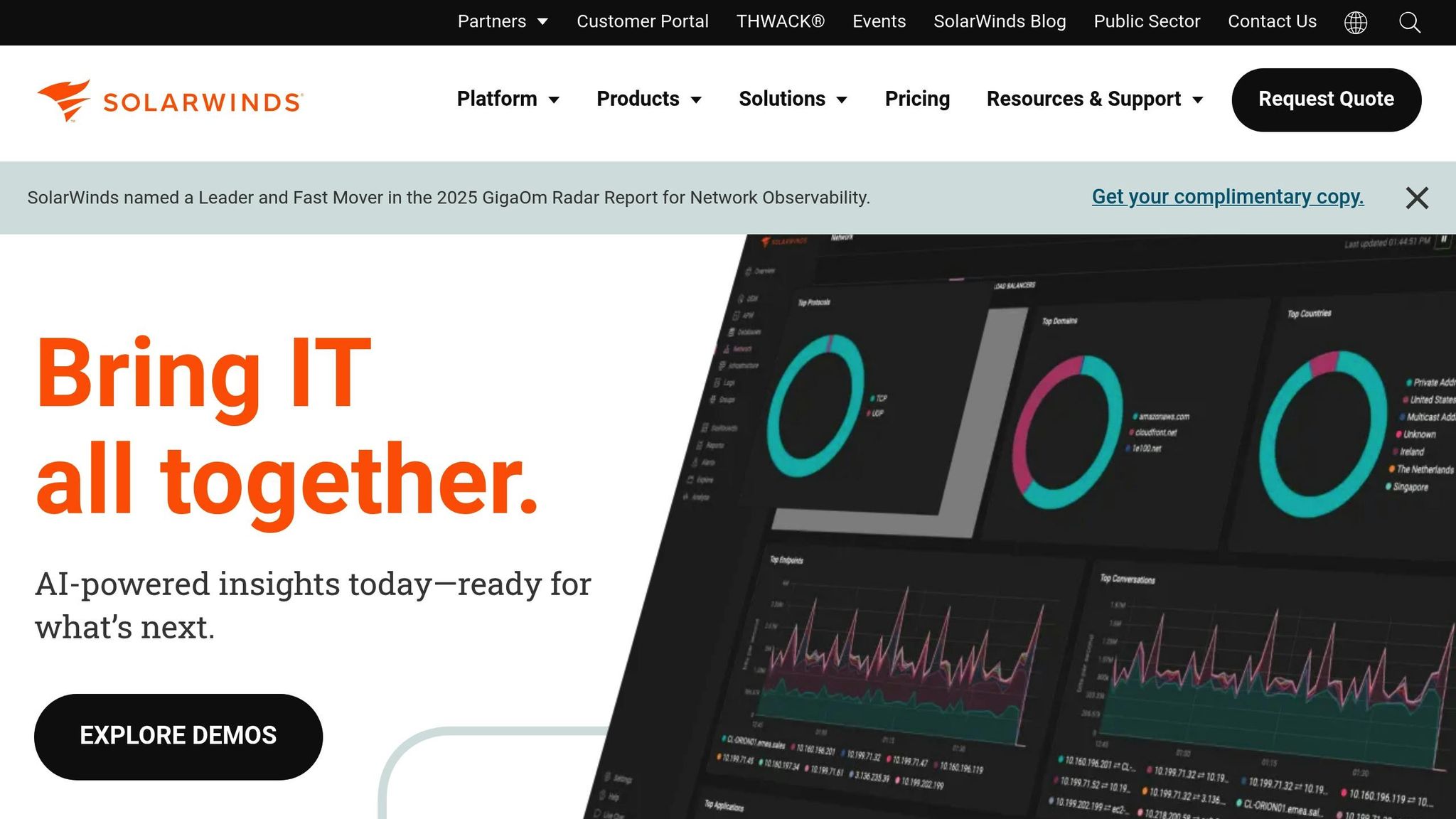 SolarWinds