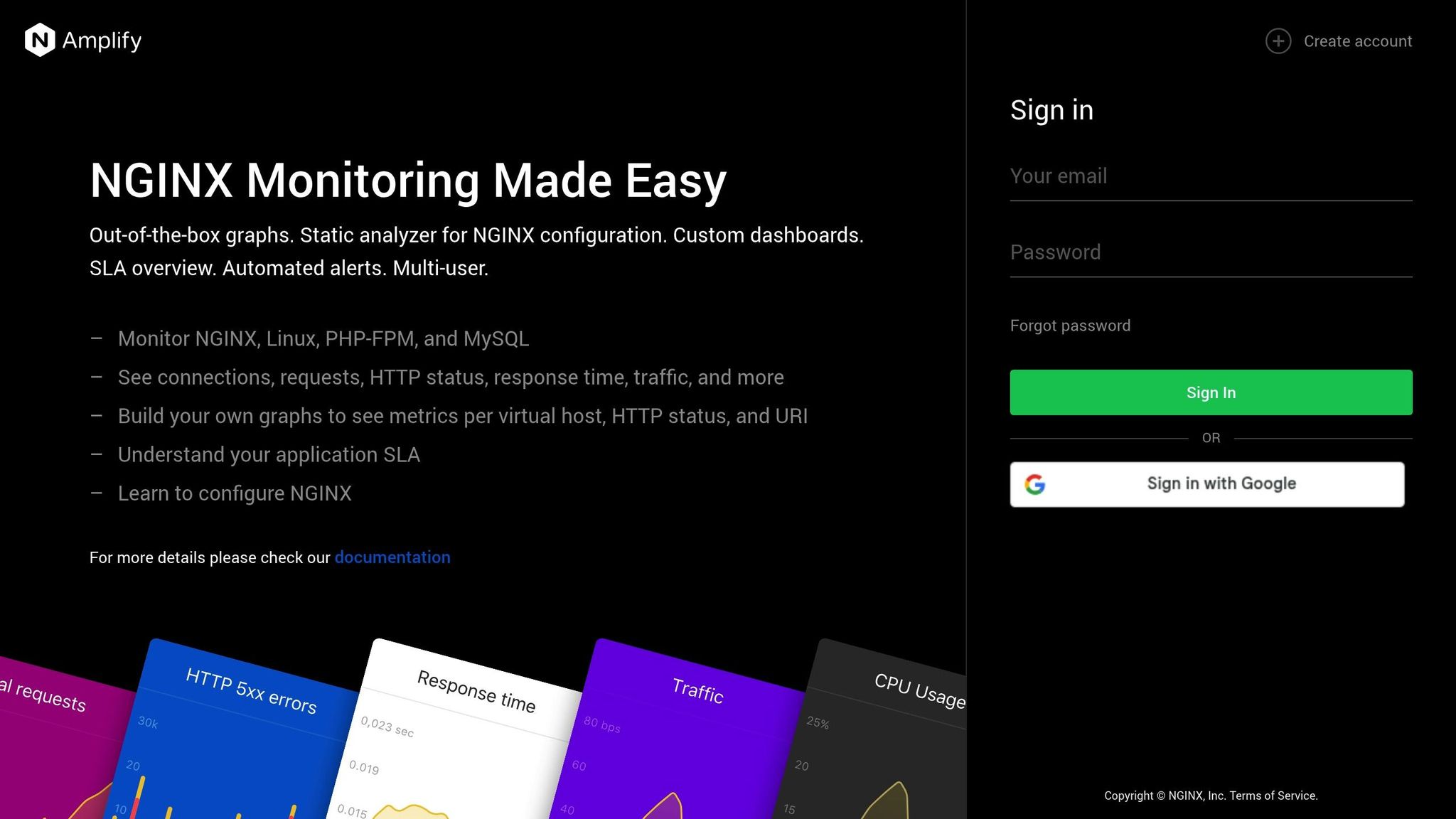 Nginx Amplify