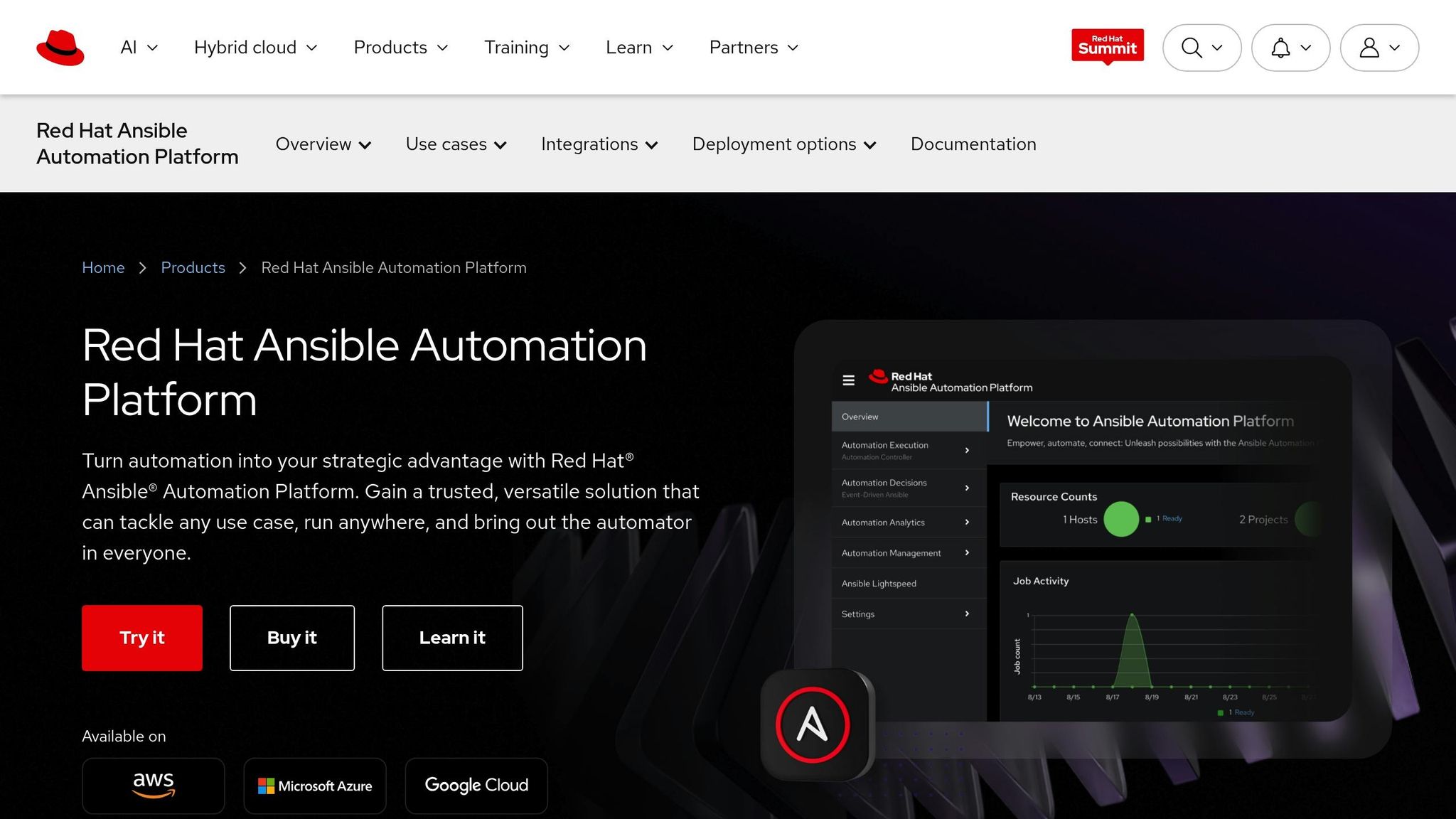 Ansible