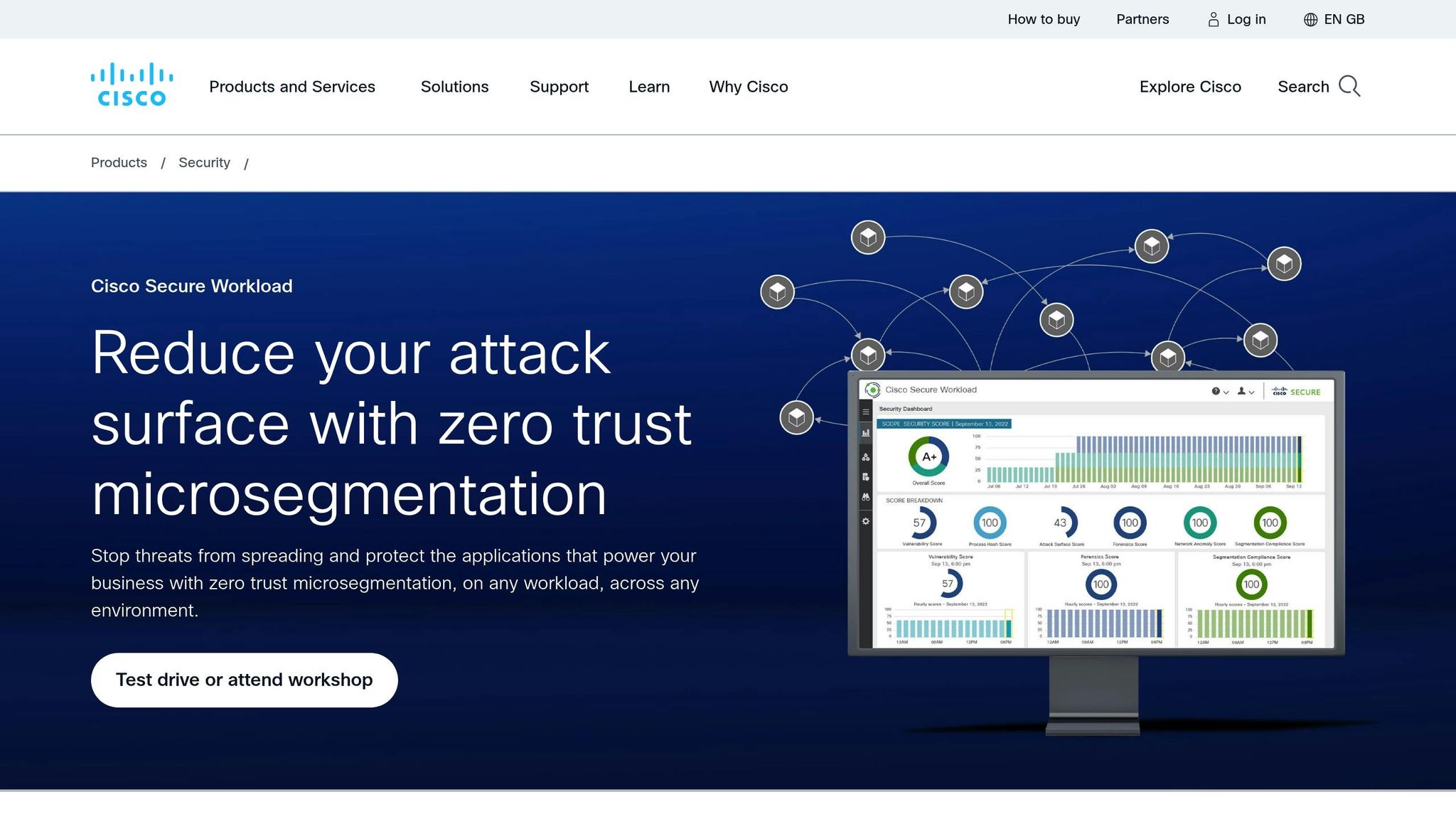 Cisco Secure Workload
