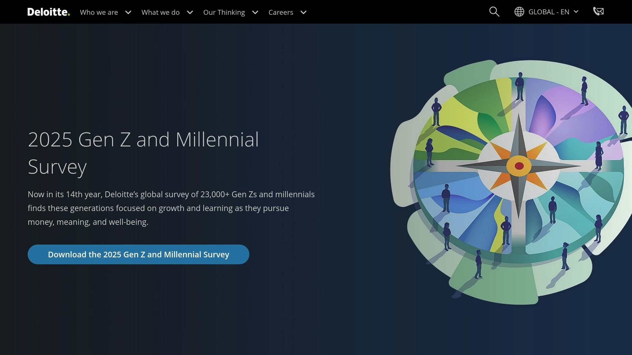 Deloitte
